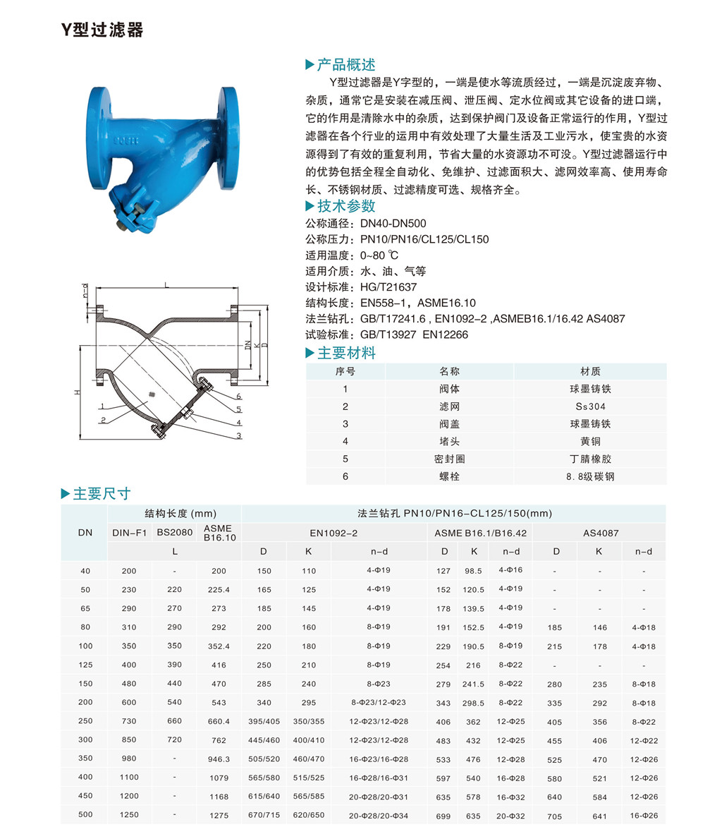 Y型過濾器.jpg