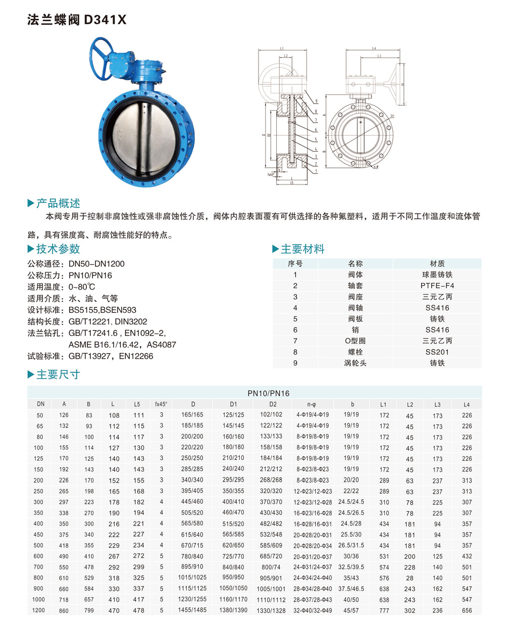 法蘭蝶閥D341X.jpg